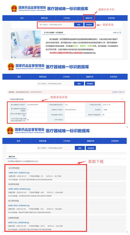 我邦医疗用具独一标识数据库怒放共享64种医疗用具10月启用“电子身份证”--康健·存在--黎民网(图2)